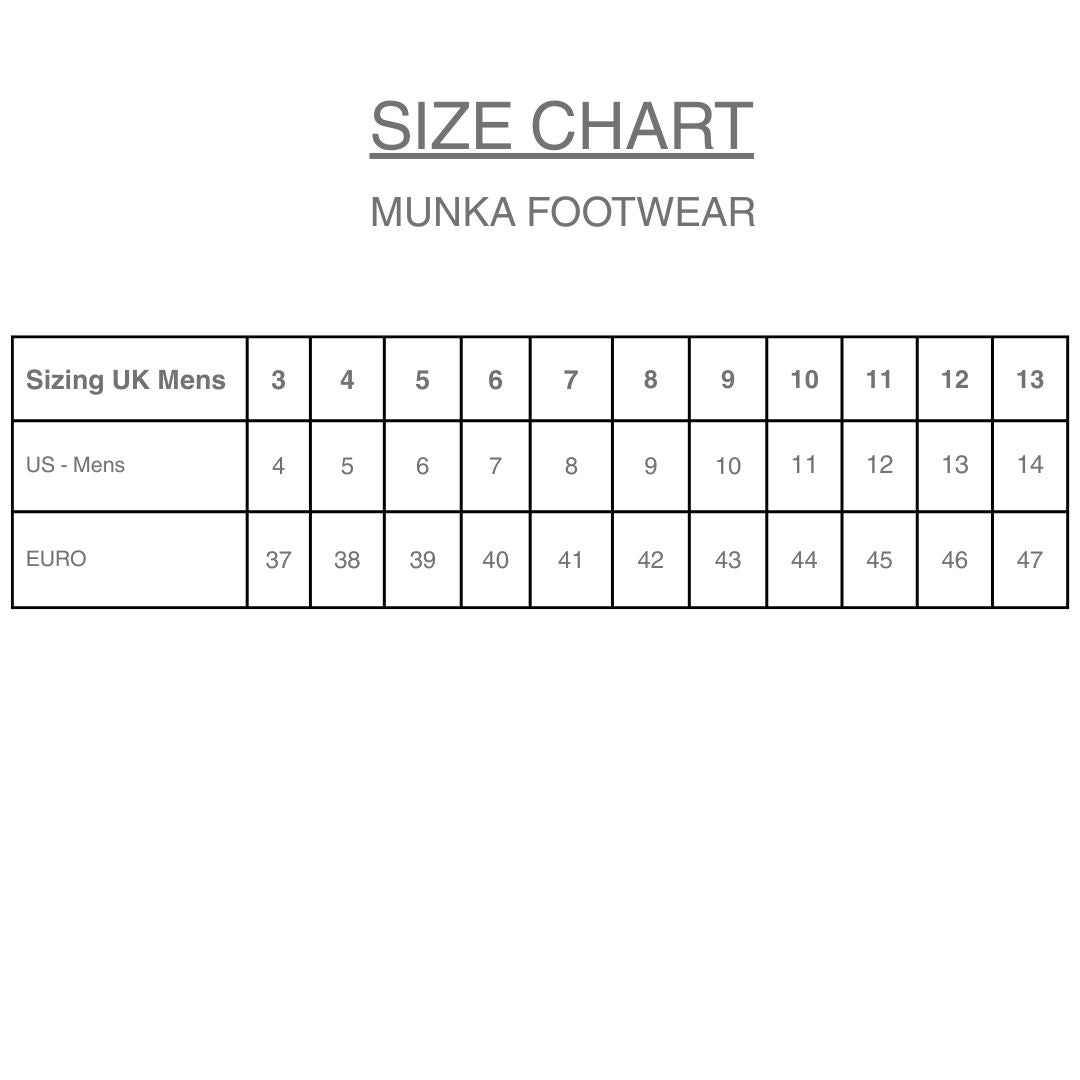 Munka Clog